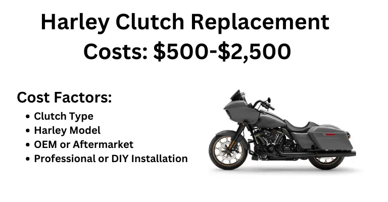 Image of Harley Davidson Road Glide and stating a clutch replacement estimate of $500-$2,500