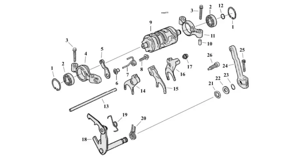 Parts breakdown of A Harley Davidson's transmission