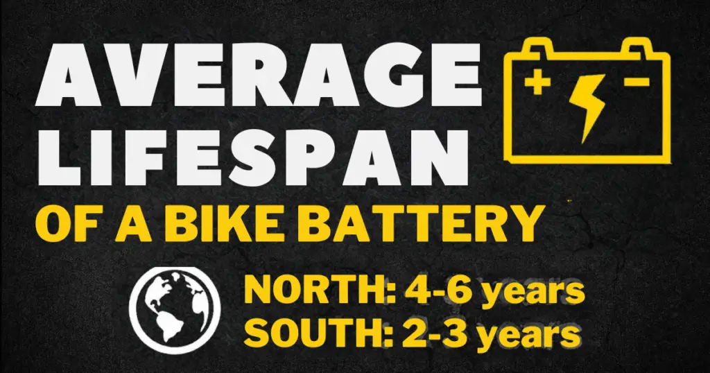 This is an infographic detailing the average lifespan of motorcycle batteries.