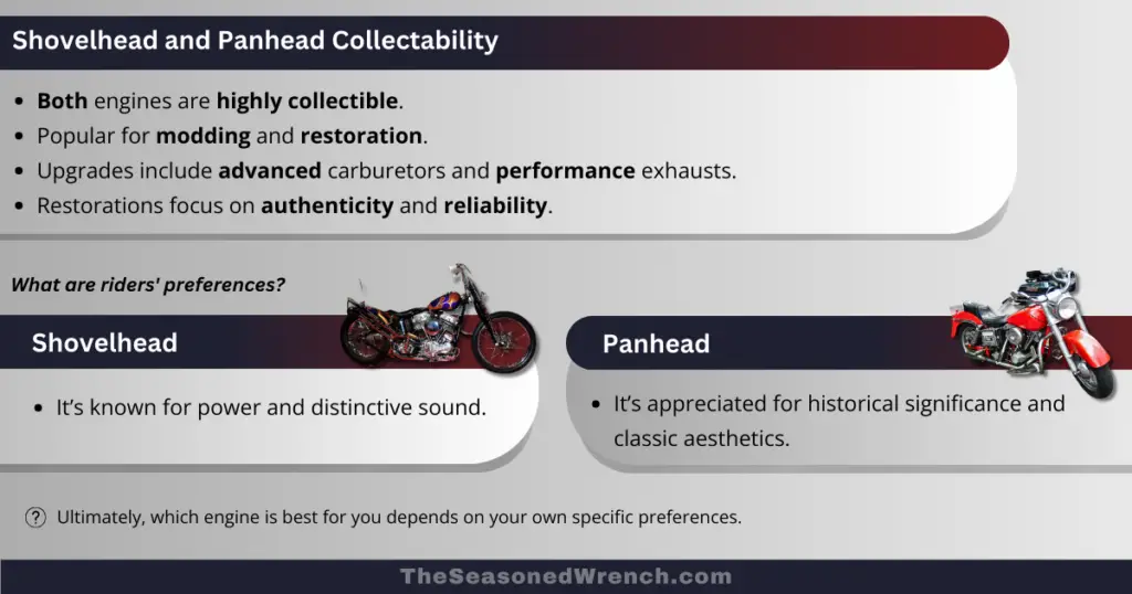 An infographic on the collectability of the Shovelhead and Panhead, highlighting their popularity, modding potential, and rider preferences for power or classic style.