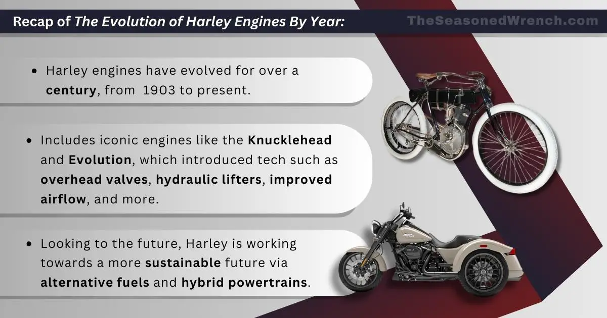 An infographic summary of "The Evolution of Harley Engines By Year," highlighting over a century of progress, iconic engines, and a move towards sustainability.