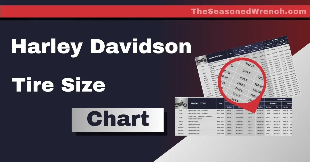 Complete Harley Davidson Tire Size Chart (PDF)