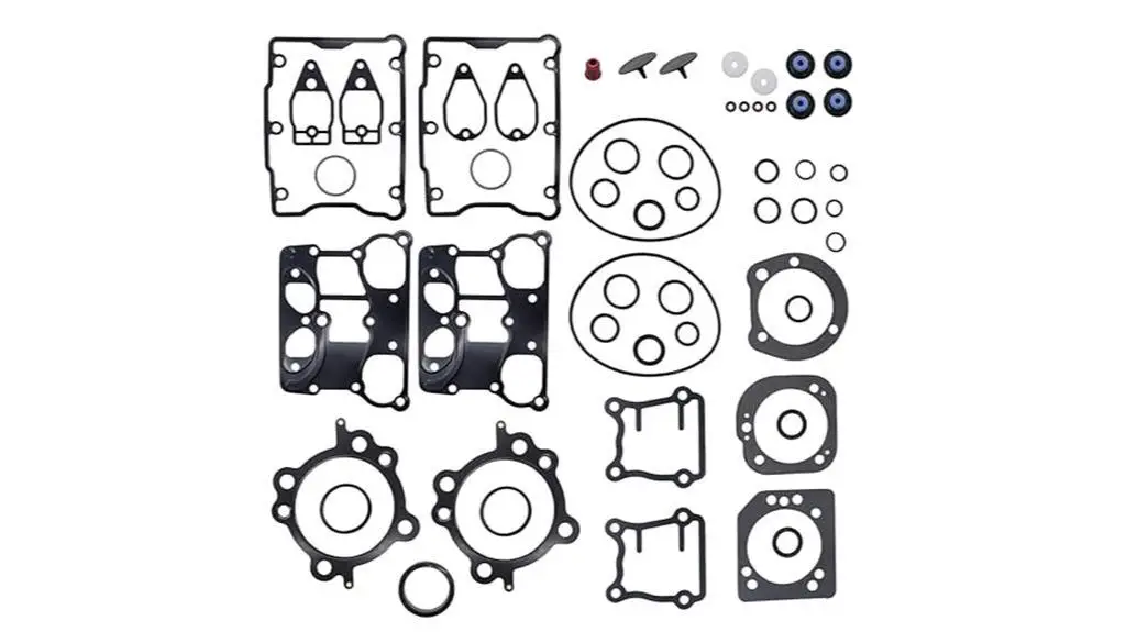 harley davidson dyna gasket kit