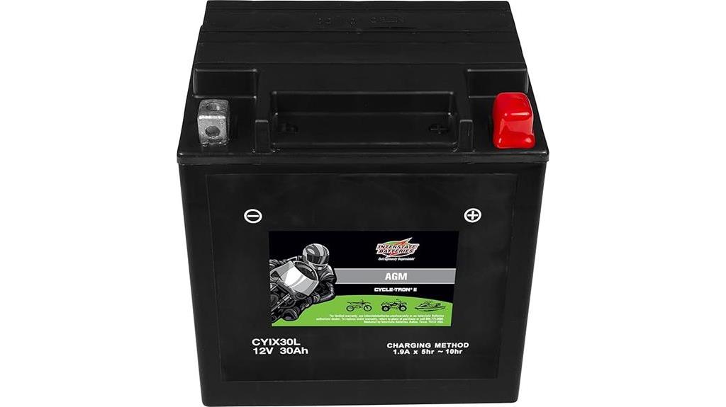 interstate powersports battery range