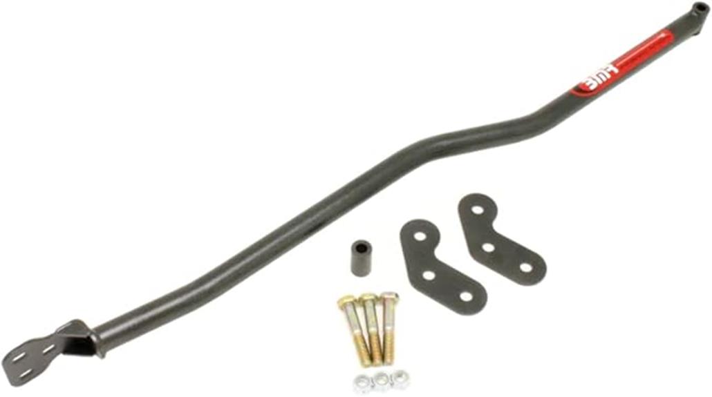 panhard rod adjustment kit