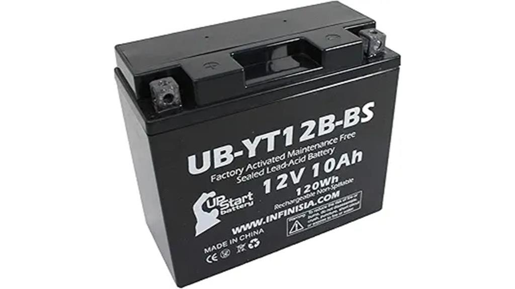 12v 10ah battery replacement