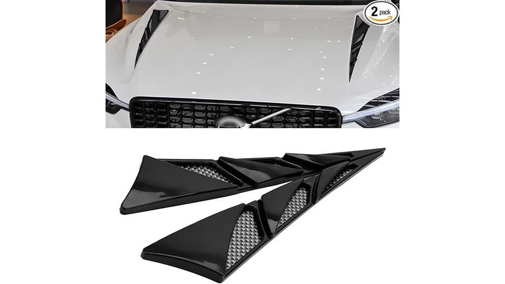 ajxn car spoiler kits