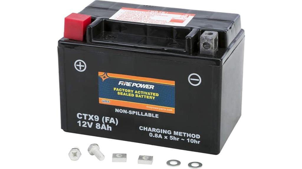 bmw g310r battery activation