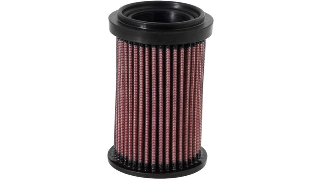 ducati air filter upgrade