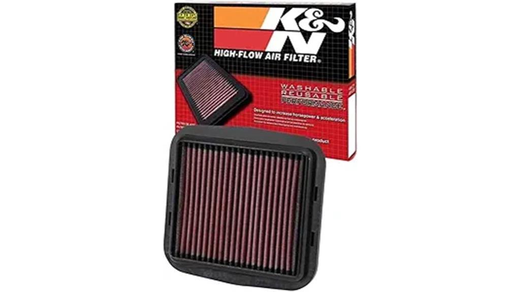 ducati air filter upgrade