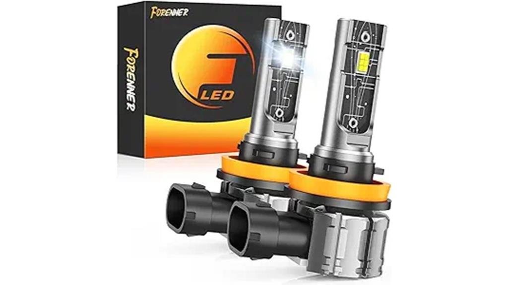 forenner led fog bulbs