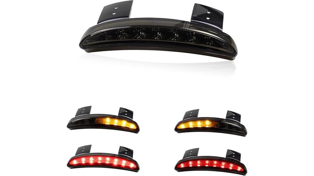 harley sportster edge light kits