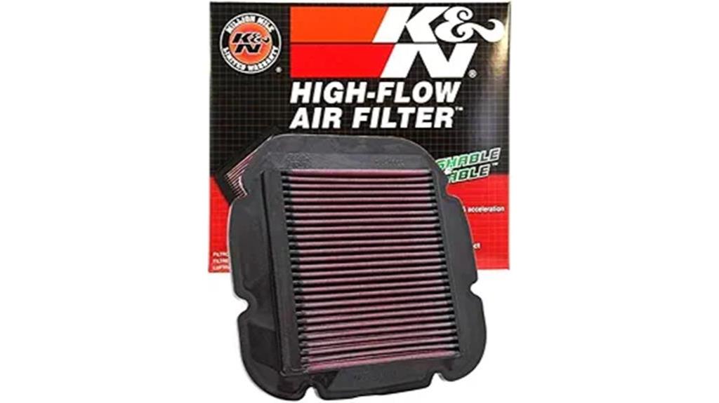 high performance air filter