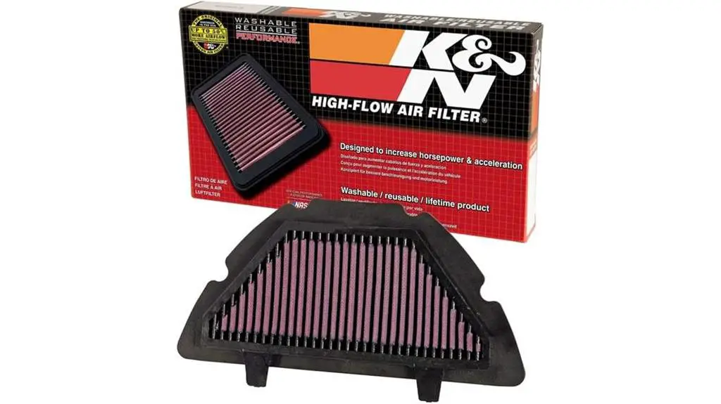 k n air filter yamaha r1