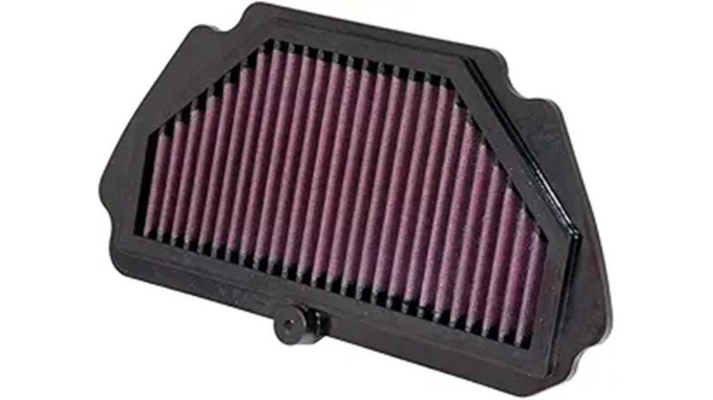 k n air filter zx 6r