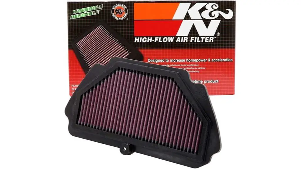 k n air filter zx 6r