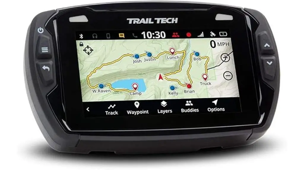 ktm 250sxf gps kit