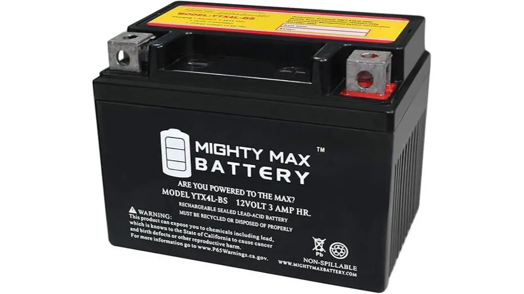 mighty max honda battery