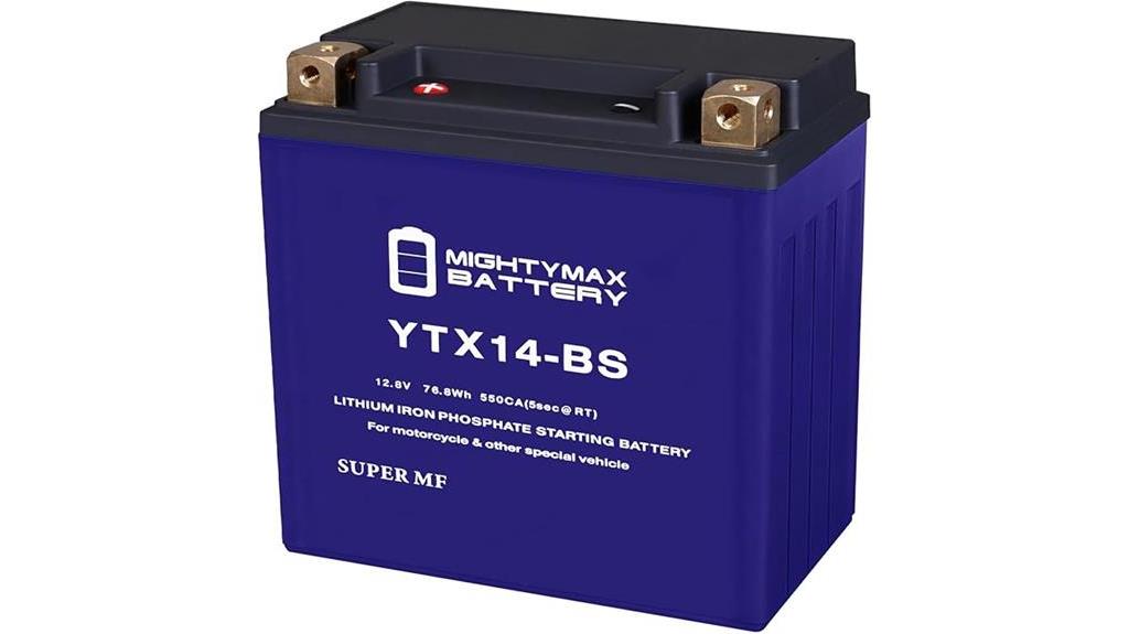 mighty max lithium battery replacement