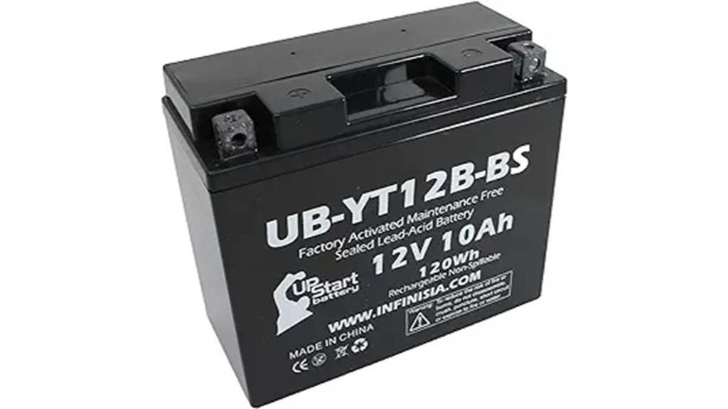 replacement 12v 10ah battery