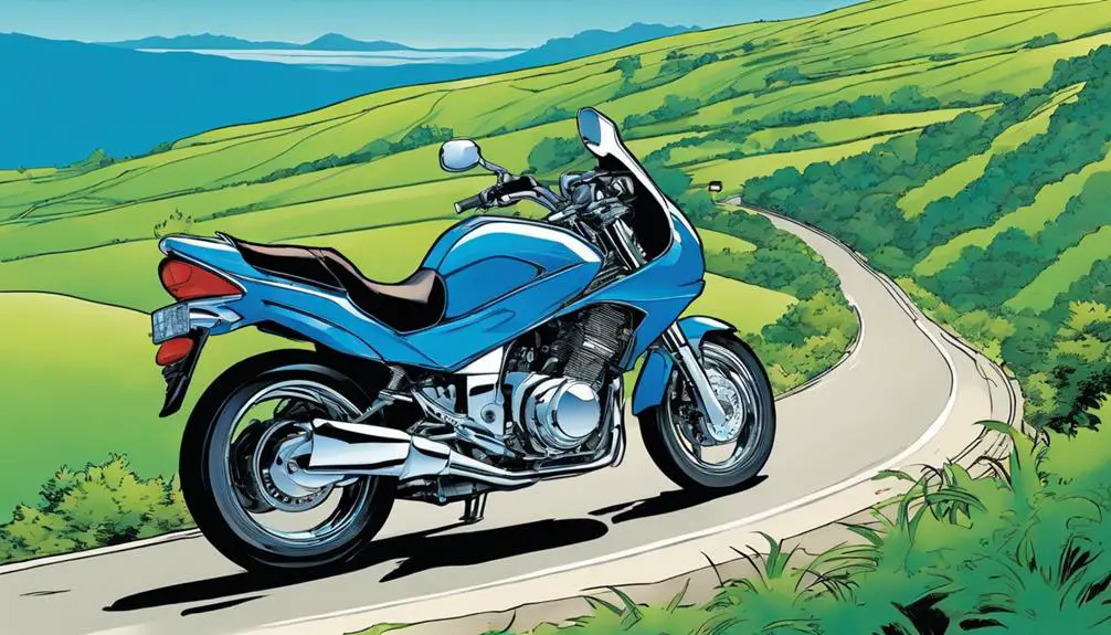 suzuki motorcycle company overview