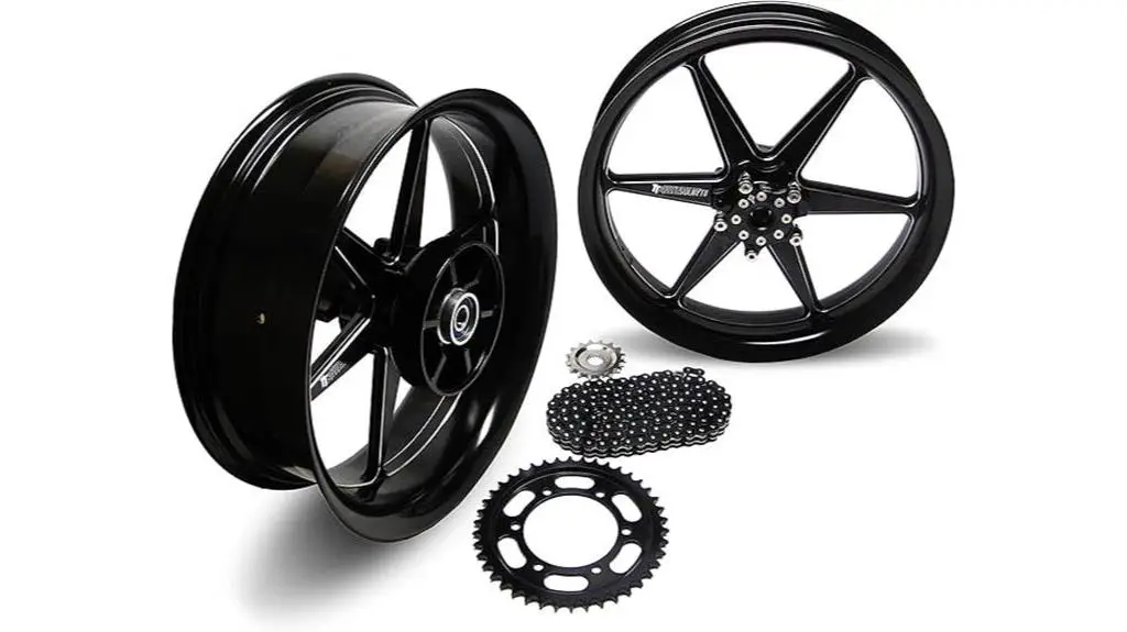 triumphs wide wheel kit