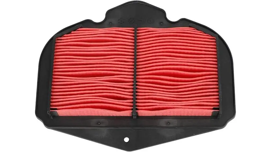 yamaha super tenere air filter