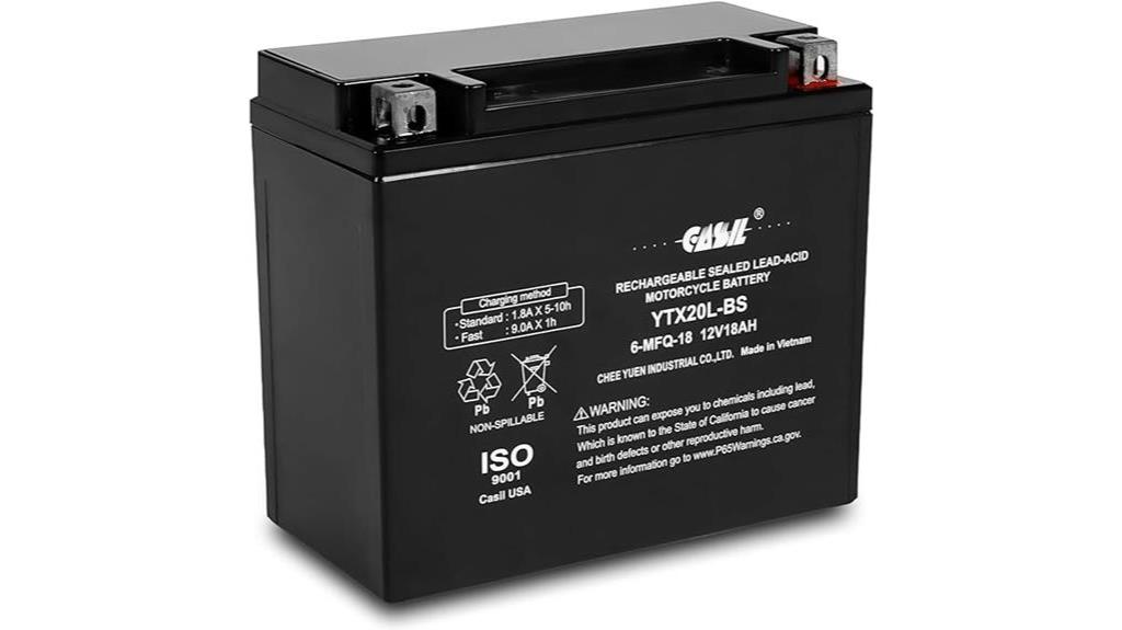 ytx20 bs agm battery replacement